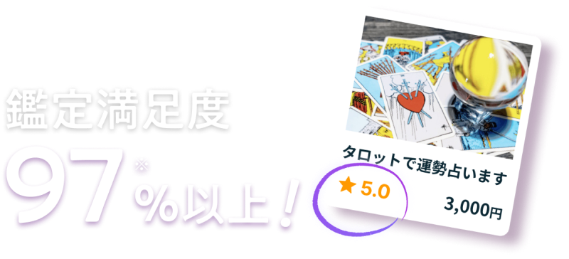 鑑定満足度97％以上
